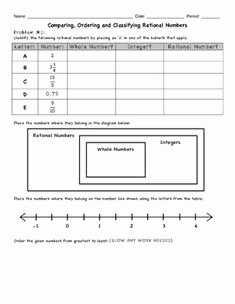 Ordering Real Numbers Worksheet New Least Mon Multiple Descriptive Math