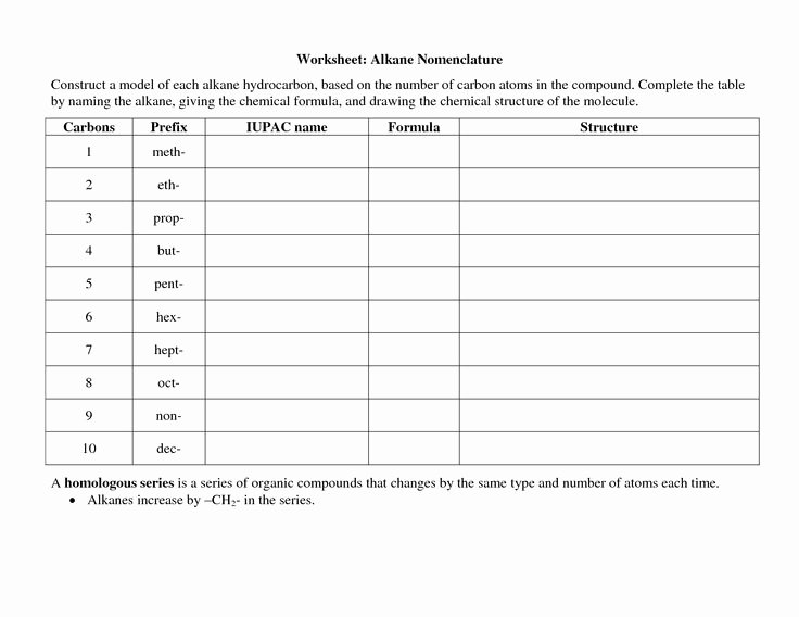 Organic Chemistry Worksheet with Answers Inspirational Hydrocarbon Nomenclature