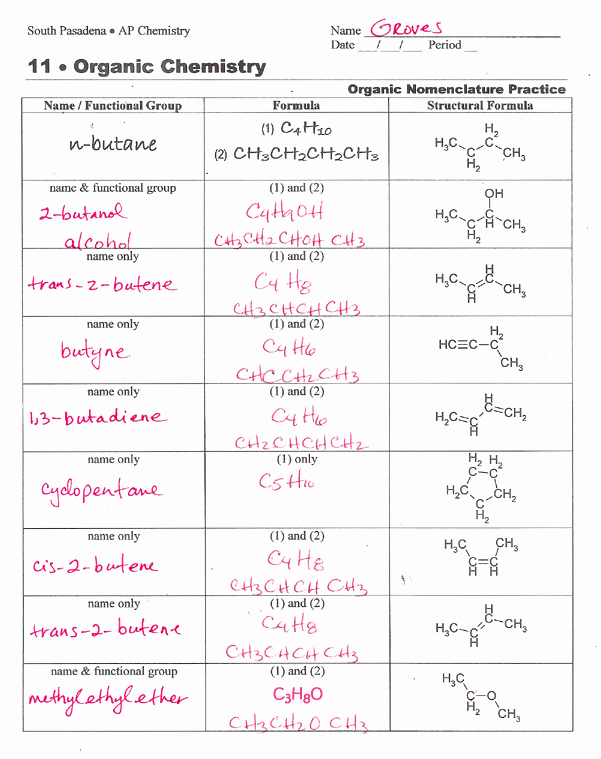 Organic Chemistry Worksheet with Answers Unique Coschemistry Lesson 6 05 Naming Alkanes