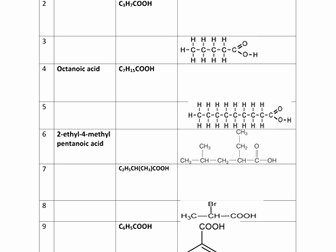 Organic Compounds Worksheet Answers Beautiful organic Chemistry Worksheets with Answers by Kunletosin246