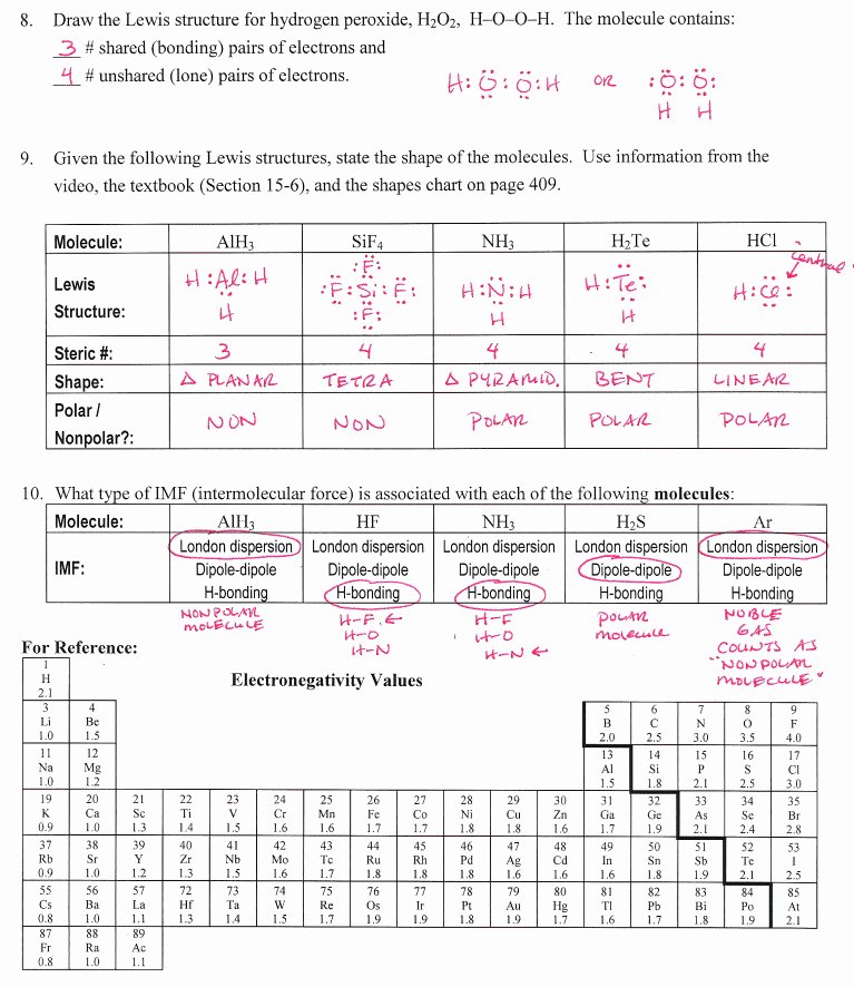 50 Overview Chemical Bonds Worksheet Answers