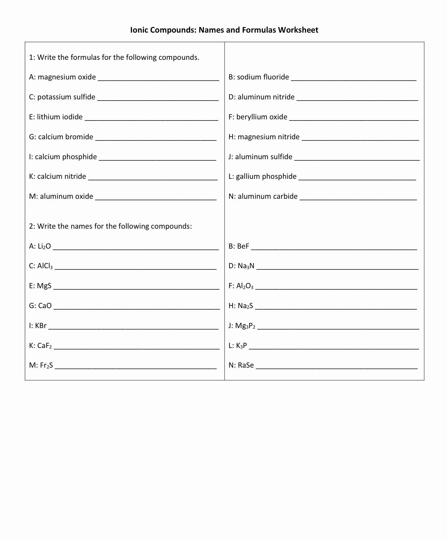 50 Overview Chemical Bonds Worksheet Answers