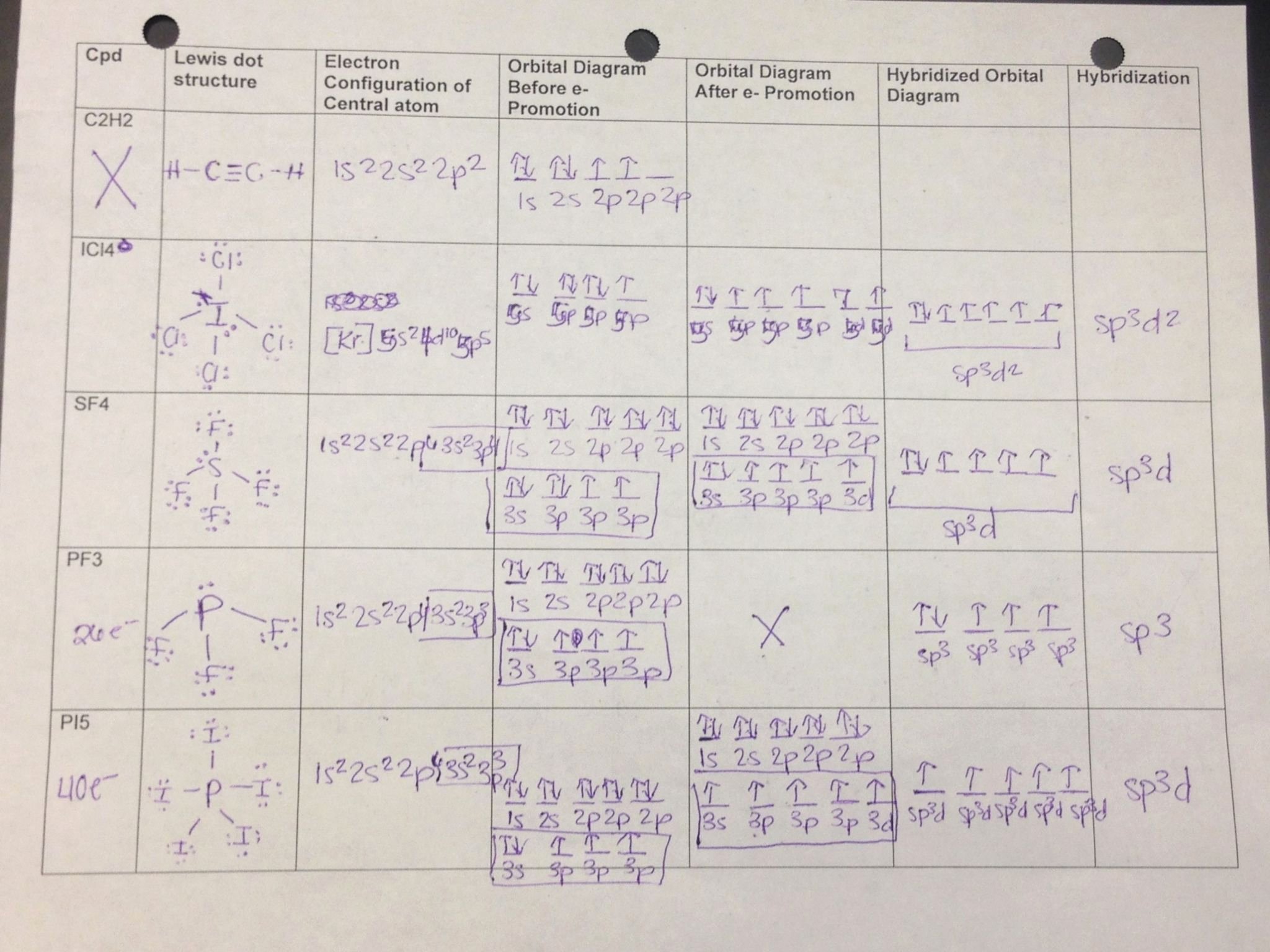 50 Overview Chemical Bonds Worksheet Answers | Chessmuseum Template Library