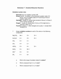 Oxidation and Reduction Worksheet Awesome Printables Types Chemical Reactions Worksheet Answers