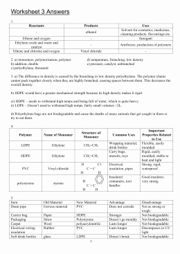 Oxidation Reduction Worksheet Answers Unique 20 Applications Of Oxidation Reduction Titrations