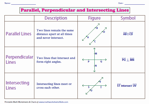 Parallel and Perpendicular Lines Worksheet New Parallel Perpendicular and Intersecting Lines Worksheets