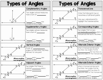 Parallel Lines and Transversals Worksheet Lovely Parallel Lines Transversals and Angles Notes and