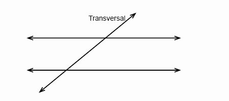 Parallel Lines Transversal Worksheet Lovely Angles Parallel Lines and Transversals Geometry