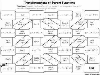 Parent Function Worksheet Answers Awesome Identifying Transformations Of Parent Functions Mazes by