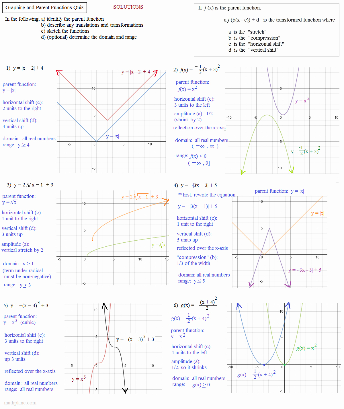 Parent Function Worksheet Answers Best Of Math Plane Graphing I Transformations &amp; Parent Functions