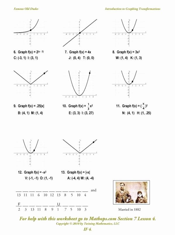 Parent Function Worksheet Answers Inspirational Parent Functions and Transformations Worksheet Answers