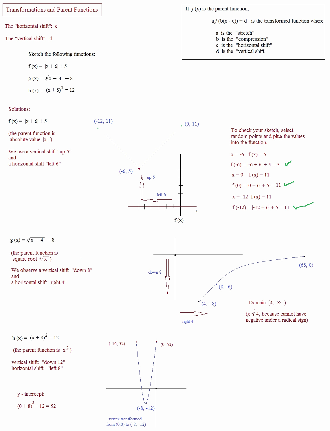 50 Parent Function Worksheet Answers