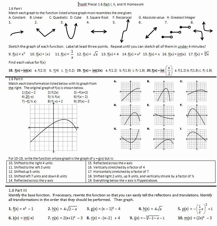 Parent Functions and Transformations Worksheet Awesome Algebra 2 Parent Functions and Transformations Worksheet