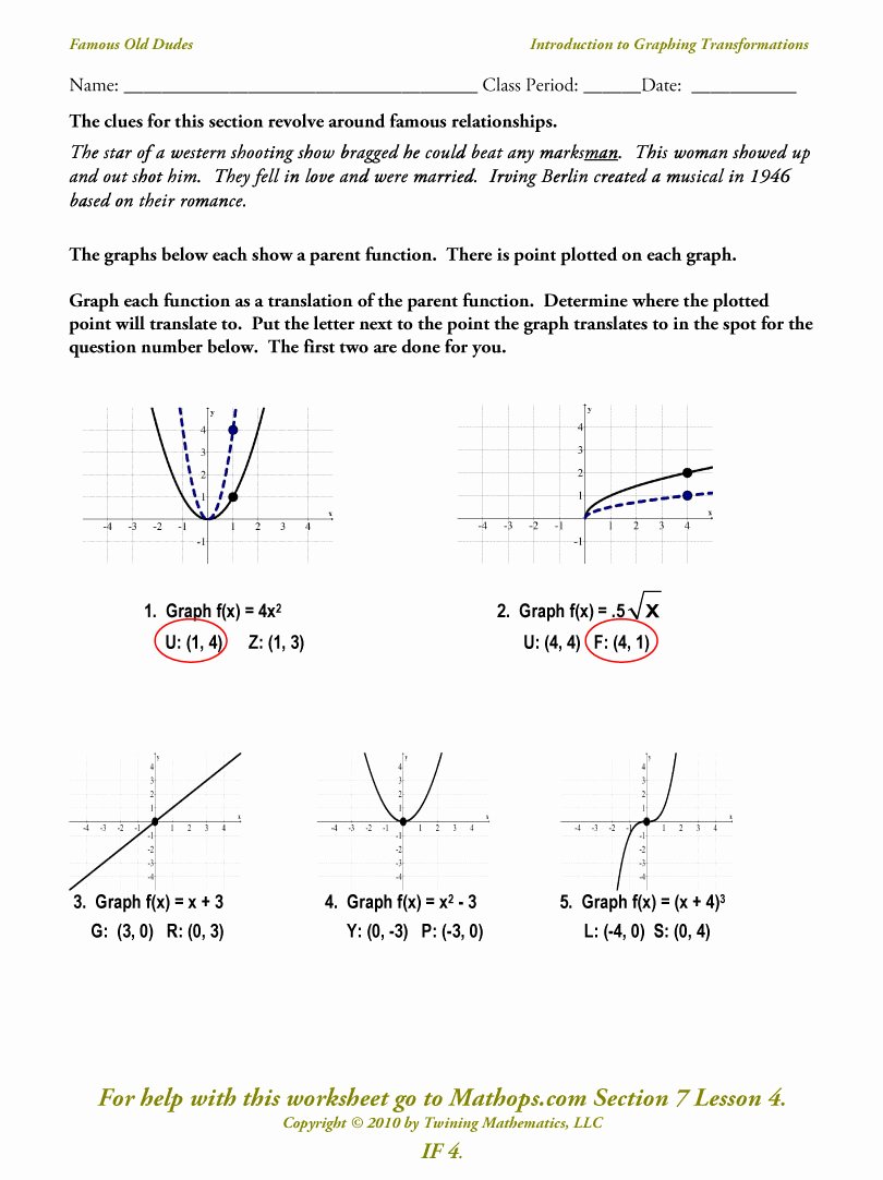 Parent Functions and Transformations Worksheet Awesome if 4 Introduction to Graphing Transformationss Mathops
