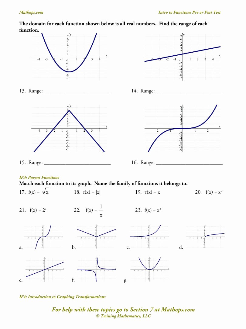 Parent Functions and Transformations Worksheet Elegant if 1 Relations and Functions Defined Mathops