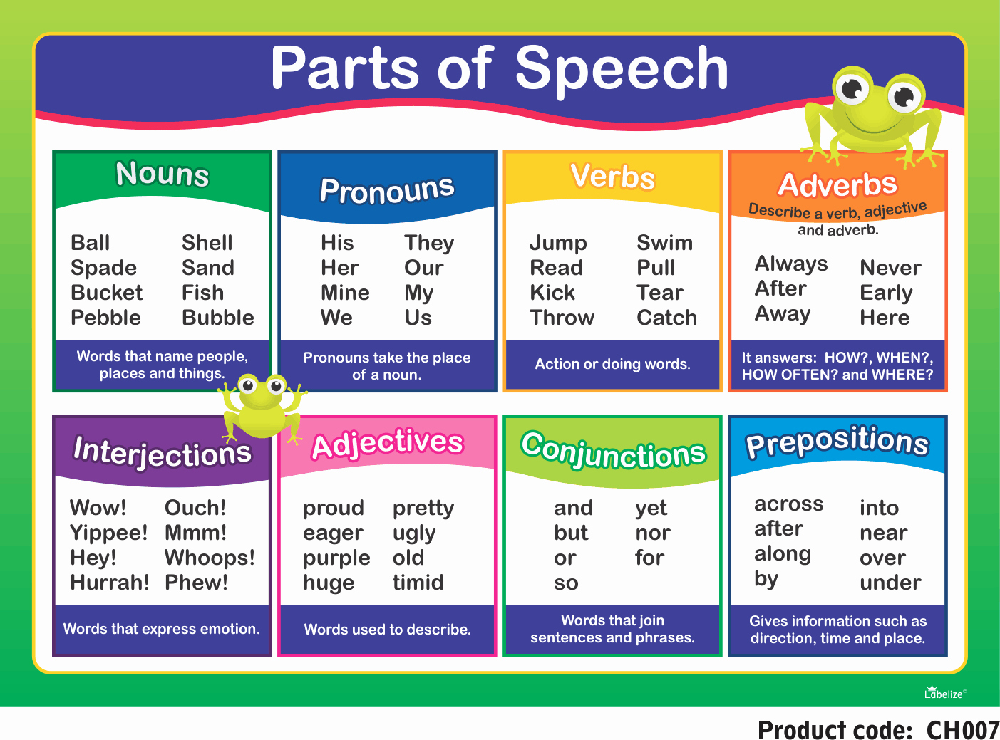 50 Part Of Speech Worksheet Pdf