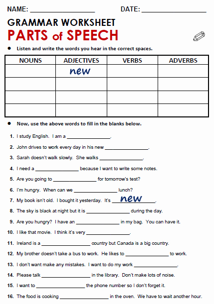 Part Of Speech Worksheet Pdf Awesome Parts Of Speech All Things Grammar