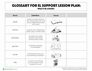 Parts Of A Book Worksheet Fresh Identifying Parts Of A Book Lesson Plan
