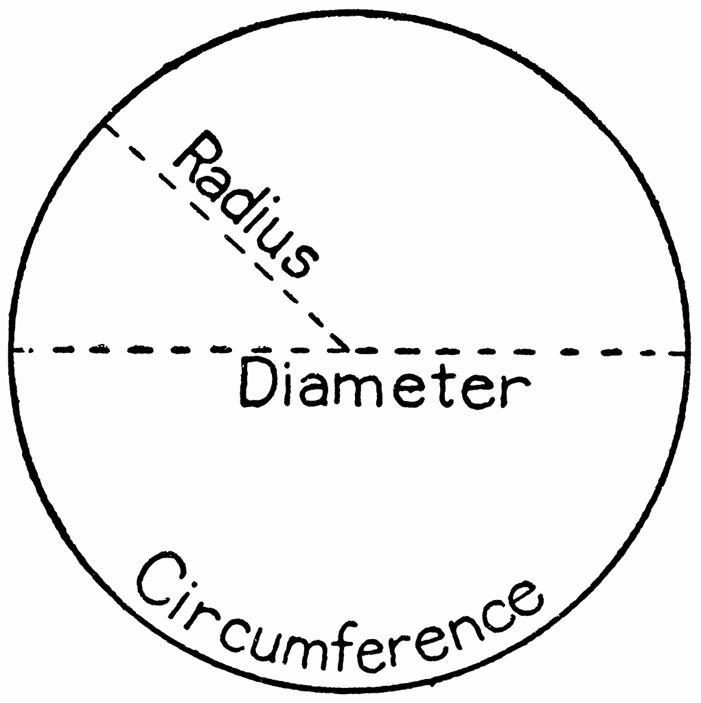 Parts Of A Circle Worksheet Beautiful Circle Parts