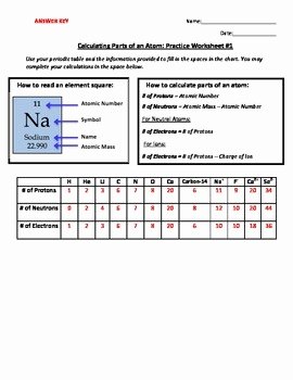 Parts Of An atom Worksheet Beautiful Calculating Parts Of An atom Practice Worksheet 1 by