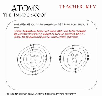 Parts Of An atom Worksheet Elegant Science atoms atomic Structure Parts Of An atom Worksheet