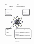 Parts Of An atom Worksheet Inspirational atom Worksheets