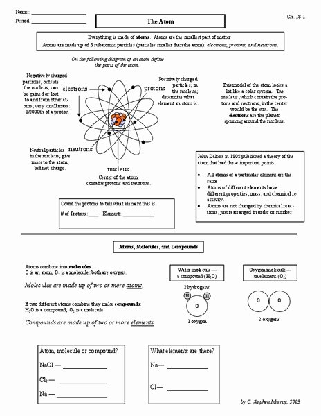 Parts Of An atom Worksheet Luxury the atom Worksheet for 6th 12th Grade