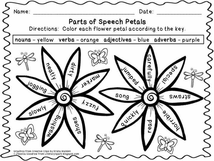 Parts Of Speech Review Worksheet Best Of Wordless &amp; Worksheet Wednesday Literacy Spark