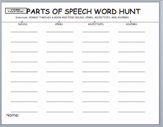 Parts Of Speech Review Worksheet Fresh Homeschool Parent Parts Of Speech Word Hunt