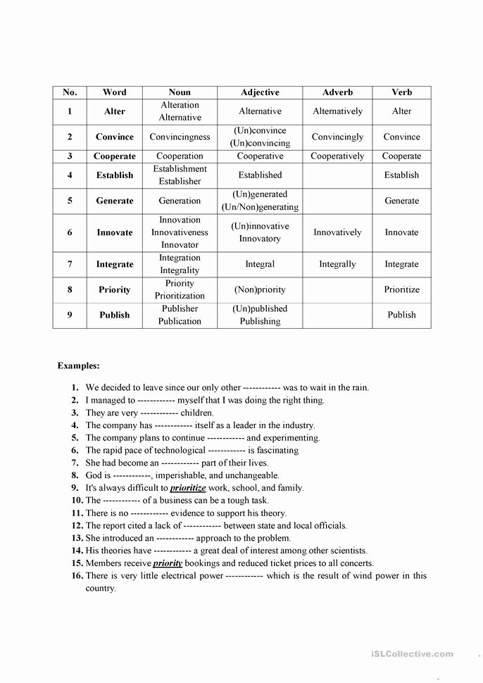 Parts Of Speech Review Worksheet New Parts Of Speech Worksheet Free Esl Printable Worksheets