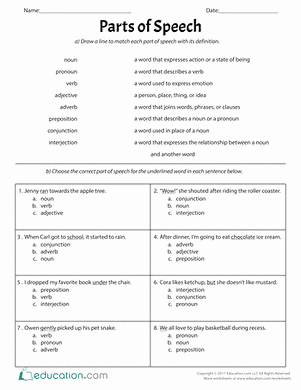 Parts Of Speech Review Worksheet Unique Fifth Grade assessments Beginning Of the Year Late
