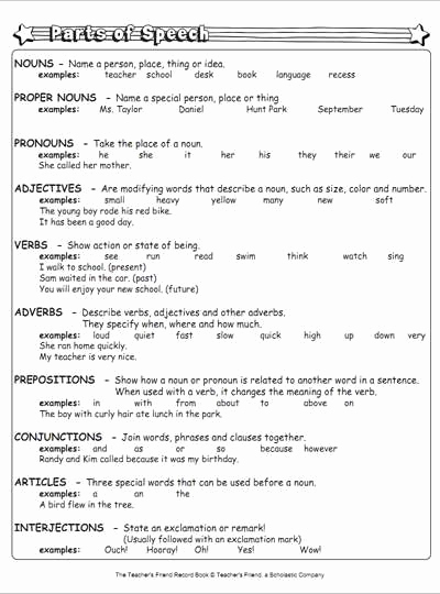 parts speech sheet