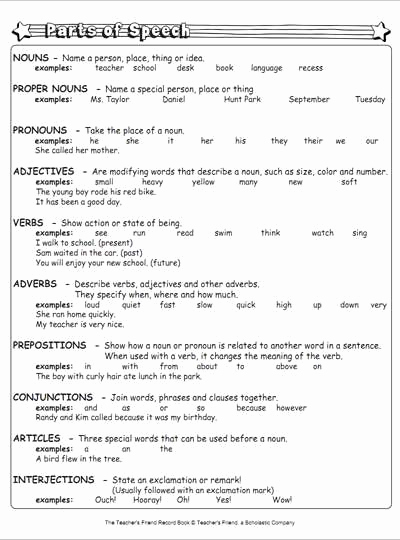 Parts Of Speech Worksheets