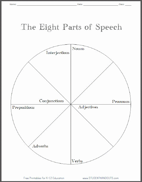 Parts Of Speech Worksheet Pdf Inspirational Eight Parts Of Speech Pie Chart Worksheet