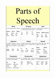 Parts Of Speech Worksheet Pdf Lovely Parts Of Speech Esl Worksheet by Hayanie87