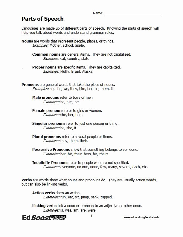 Parts Of Speech Worksheet Pdf Luxury English Language Arts