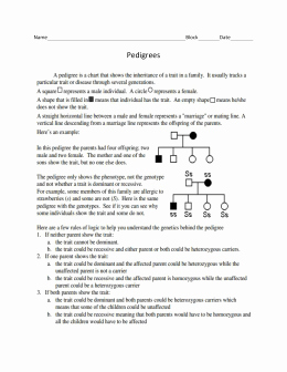 Pedigree Worksheet Answer Key Unique Linked Pedigrees 1 Christopher Bio6