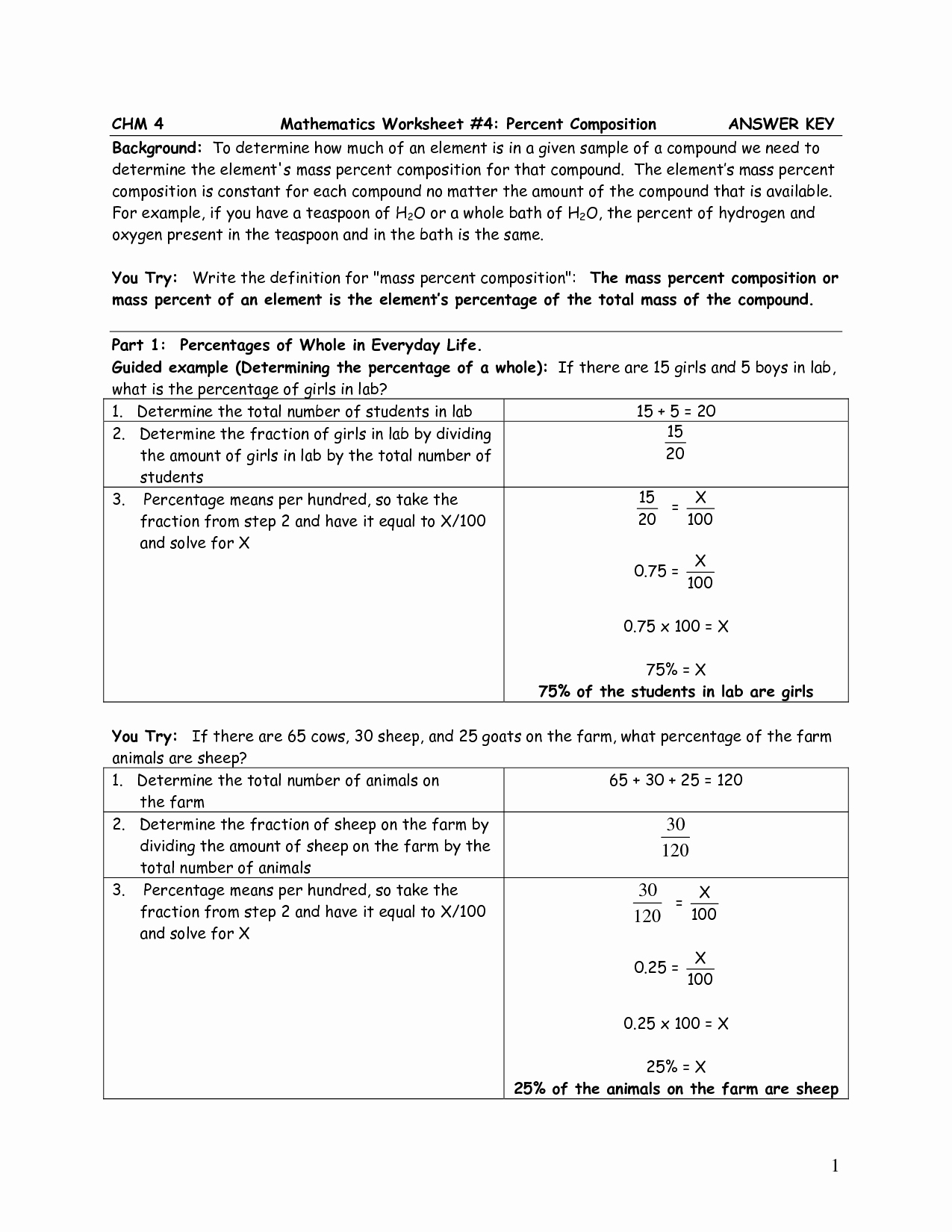 Percent Composition Worksheet Answers Best Of Determining Percent Position Worksheet Answers