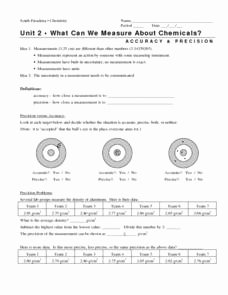 Percent Error Worksheet Answer Key Lovely are Our Chemical Measurements Accurate or Precise 8th
