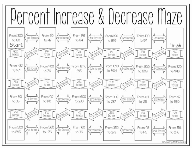 Percentage Increase and Decrease Worksheet Beautiful Percent Increase and Decrease Maze Worksheet