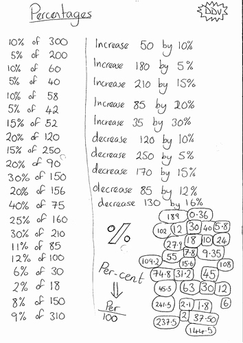 Percentage Increase and Decrease Worksheet Unique Percentage Increase and Decrease Treasure Hunt Worksheet