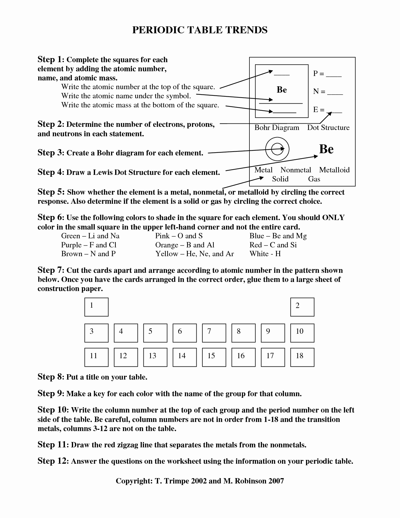 Periodic Table Activity Worksheet Best Of 20 Best Of Periodic Trends Worksheet Answers Key