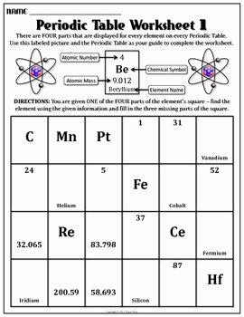Periodic Table Activity Worksheet Inspirational Worksheet Periodic Table Worksheet 1 by Travis Terry