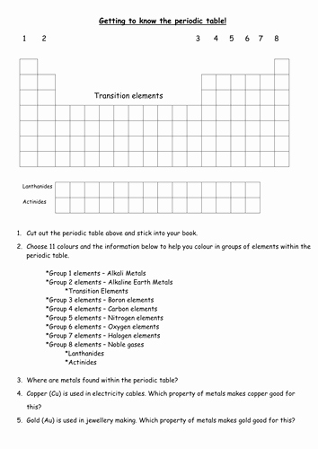 Periodic Table Activity Worksheet New Sslynne S Shop Teaching Resources Tes