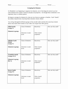 Periodic Table Of Elements Worksheet Awesome Grouping the Elements Worksheet by Ian Williamson