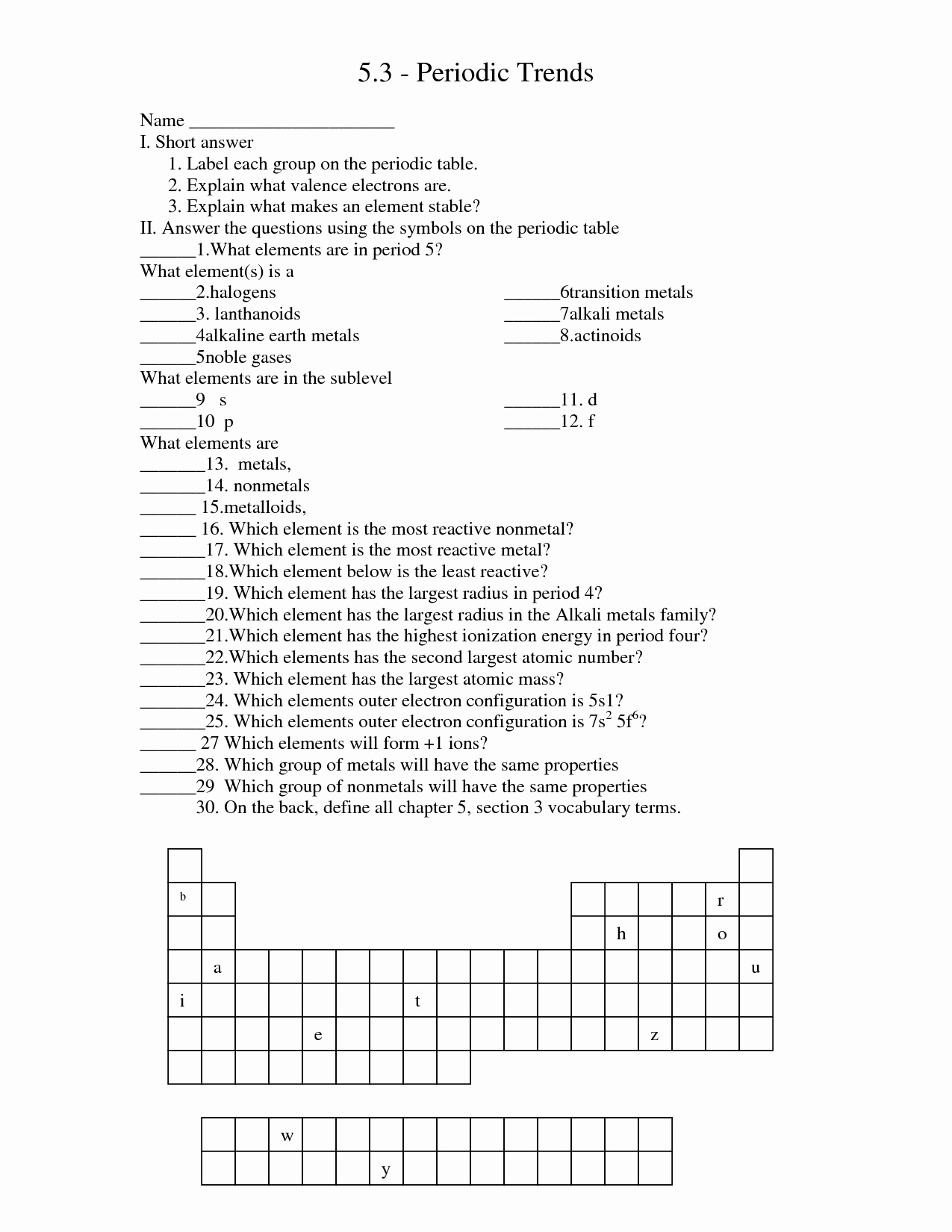 Periodic Table Of Elements Worksheet Best Of 12 Best Of Periodic Table Worksheets Pdf White