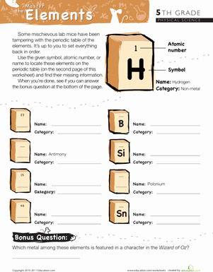 Periodic Table Of Elements Worksheet Elegant Master the Periodic Table Of Elements 1