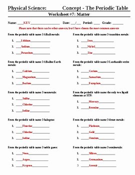 Periodic Table Of Elements Worksheet Fresh Physical Science Worksheet On Periodic Table Of Elements