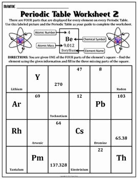 Periodic Table Of Elements Worksheet Inspirational Periodic Table Worksheets and the Missing On Pinterest