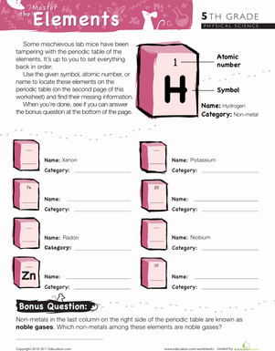 Periodic Table Of Elements Worksheet Unique Master the Periodic Table Of Elements 1